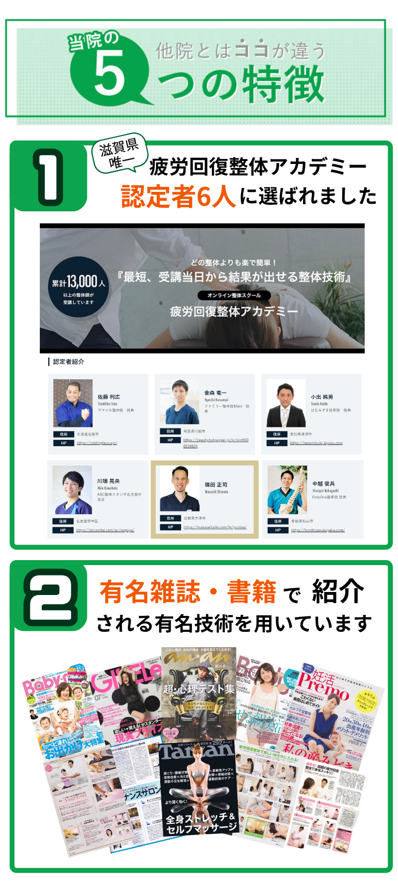 疲労回復整体アカデミー 受講生13,000人中 滋賀県で唯一、認定者6人に選ばれました